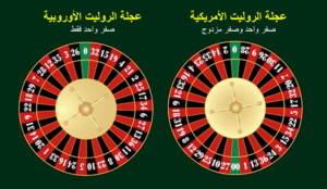 أنواع لعبة الروليت